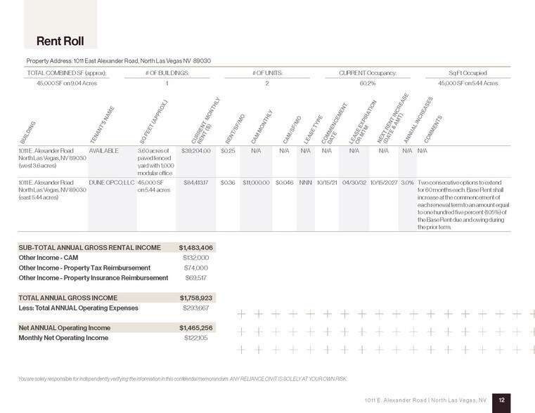More Photos Of 1011 E Alexander Ave, North Las Vegas Manufacturing For Sale