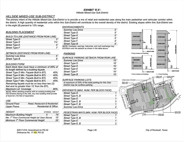 More Photos Of Summer Lee Dr Glenn Hill Way & Pinnacle Way Dr, Rockwall Land For Sale