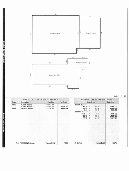 More Photos Of 609 W Main St, Vernal Office For Sale