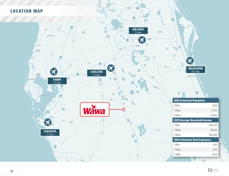 More Photos Of 1598 US 27 N, Avon Park Freestanding For Sale