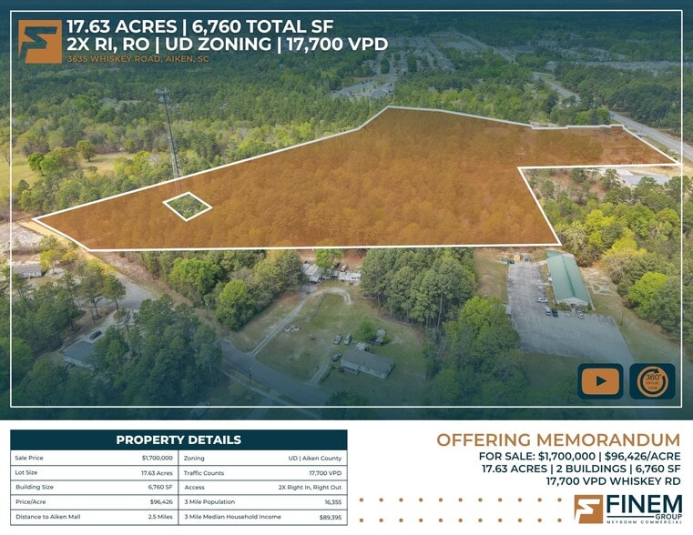More Photos Of 3635 Whiskey Rd, Aiken Office For Sale