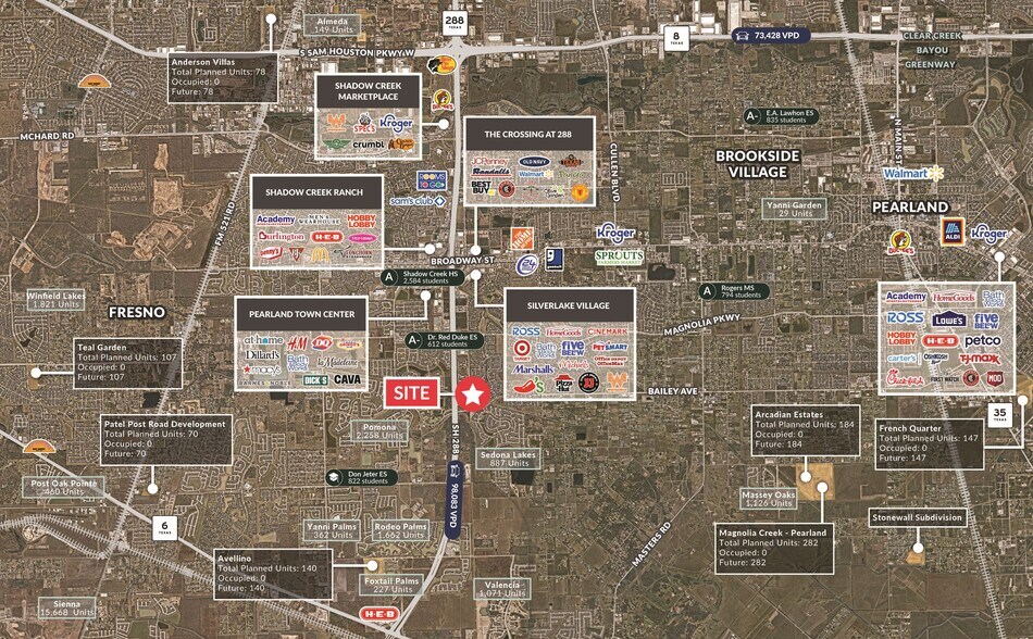 More Photos Of 10421 Bailey Rd, Manvel Freestanding For Sale