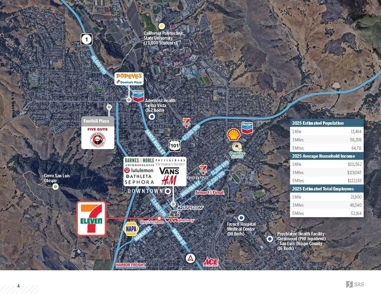 More Photos Of 692 Marsh St, San Luis Obispo Convenience Store For Sale