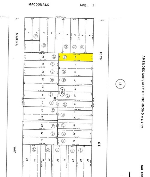 More Photos Of 265 15th St, Richmond Service For Sale