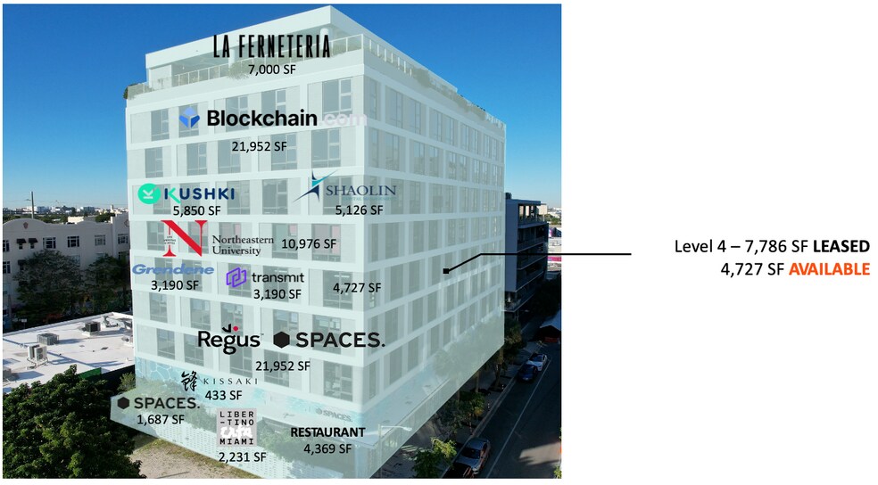 More Photos Of 218 NW 24th St, Miami Office Residential For Lease
