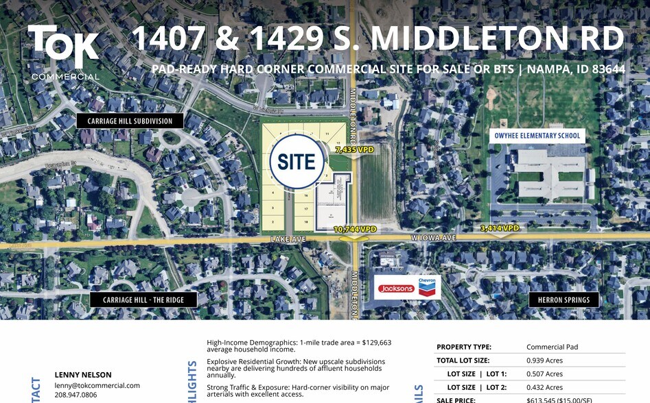 More Photos Of Iowa Ave, Nampa Land For Sale
