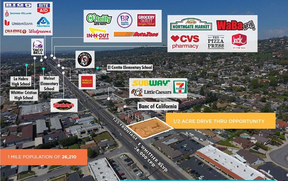 More Photos Of 541 E Whittier Blvd, La Habra Land For Lease