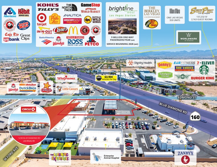 More Photos Of 5230 Blue Diamond Rd, Las Vegas Convenience Store For Sale