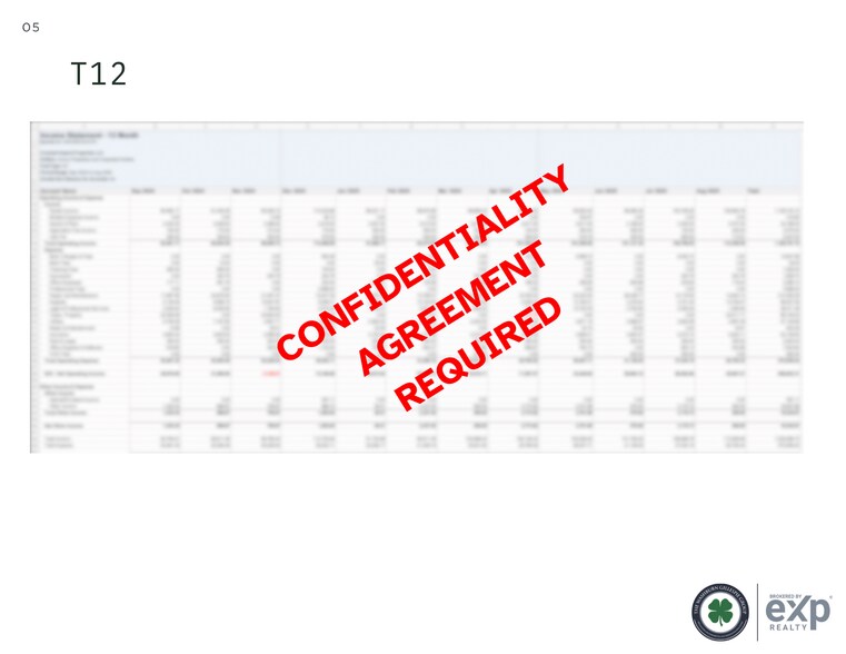 More Photos Of , Paducah Specialty For Sale