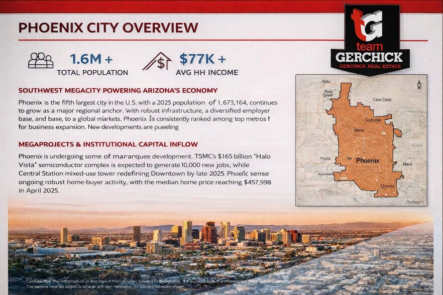 More Photos Of 5020 S 16th St, Phoenix Land For Sale