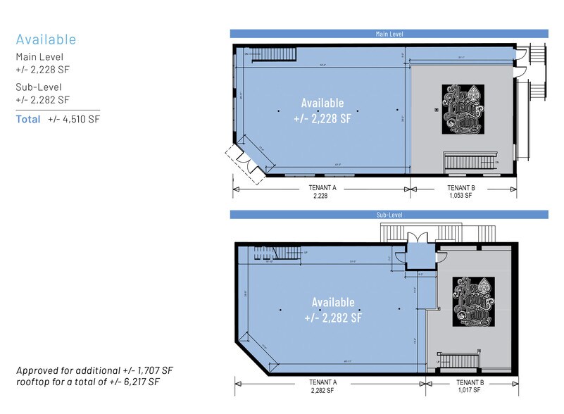 More Photos Of 857 Belmont Ave, Charlotte General Retail For Lease