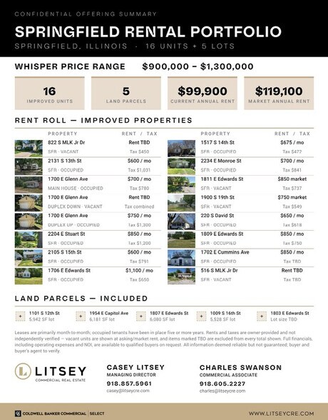 More Photos Of , Springfield Specialty For Sale