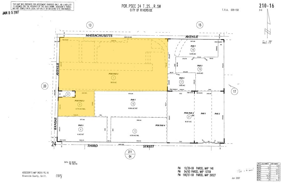 More Photos Of 3016 Kansas Ave, Riverside Warehouse For Lease