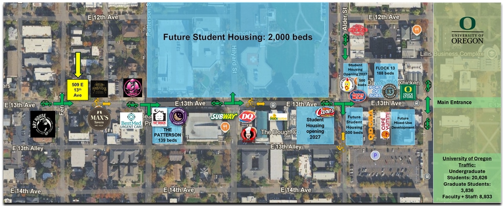 More Photos Of 509 E 13th Ave, Eugene Office For Sale