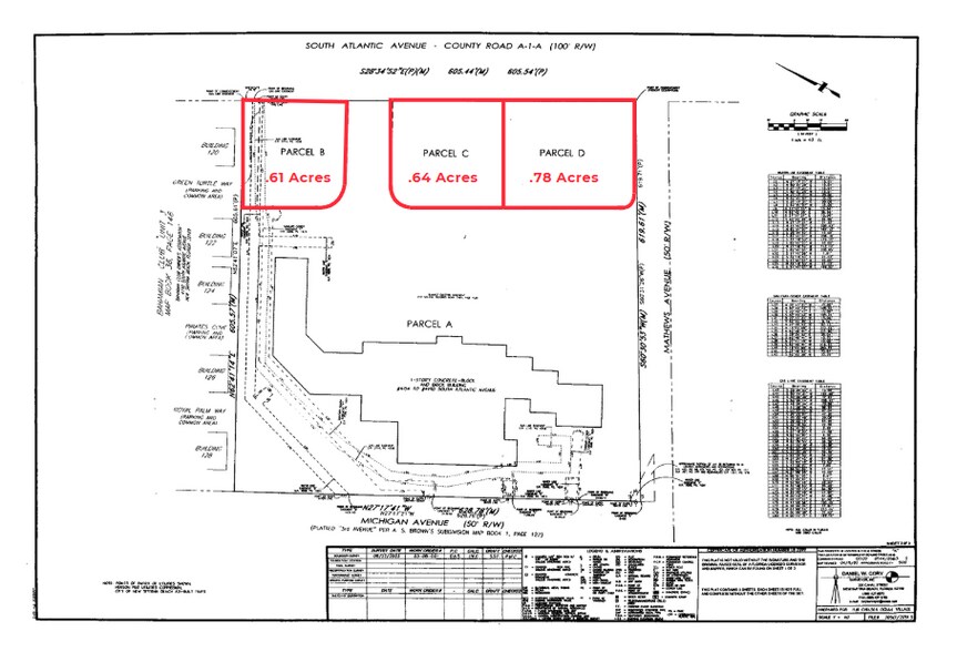 More Photos Of 4154-4198 S Atlantic Ave, New Smyrna Beach General Retail For Sale