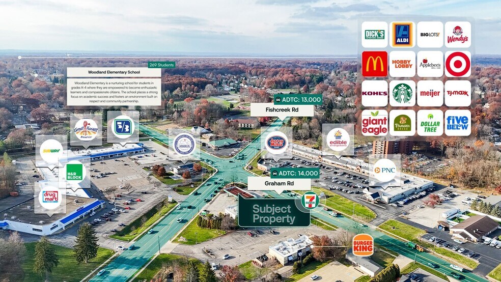 More Photos Of 3050 Graham Rd, Stow Convenience Store For Sale