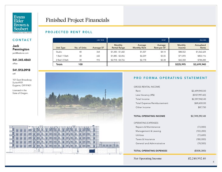 More Photos Of 177 Day Island Rd, Eugene Apartments For Sale
