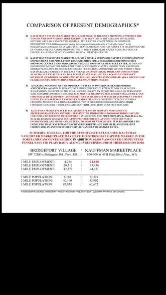 More Photos Of 800 W Fourth Plain Blvd, Vancouver General Retail For Lease