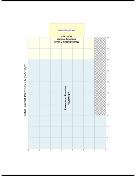 More Photos Of 2775 NW 63rd Ct, Fort Lauderdale Distribution For Lease