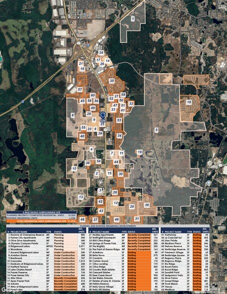 More Photos Of US 27 and Minute Maid Ramp Rd Rd, Davenport Land For Sale
