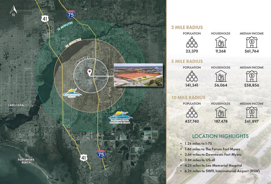 More Photos Of Ortiz Avenue Lot 5, Fort Myers Land For Lease