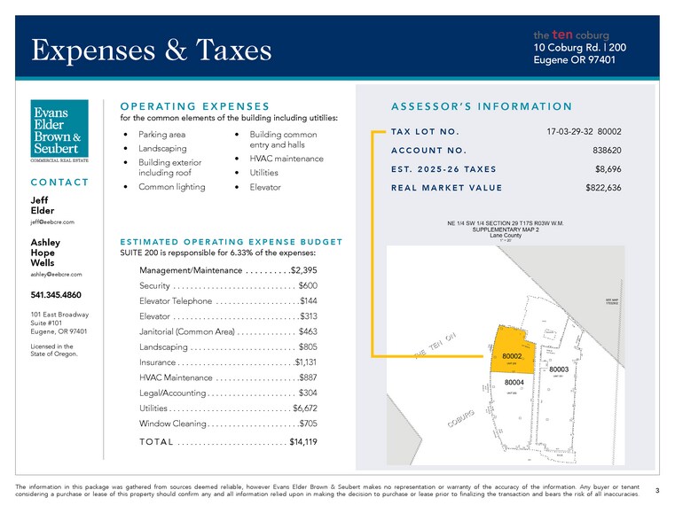 More Photos Of 10 Coburg Rd, Eugene Medical For Sale