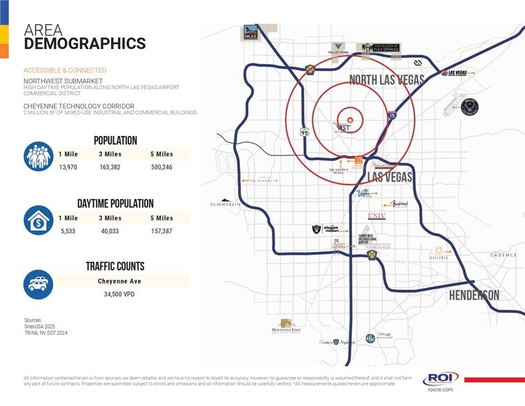 More Photos Of 3000 Cheyenne, North Las Vegas Land For Sale