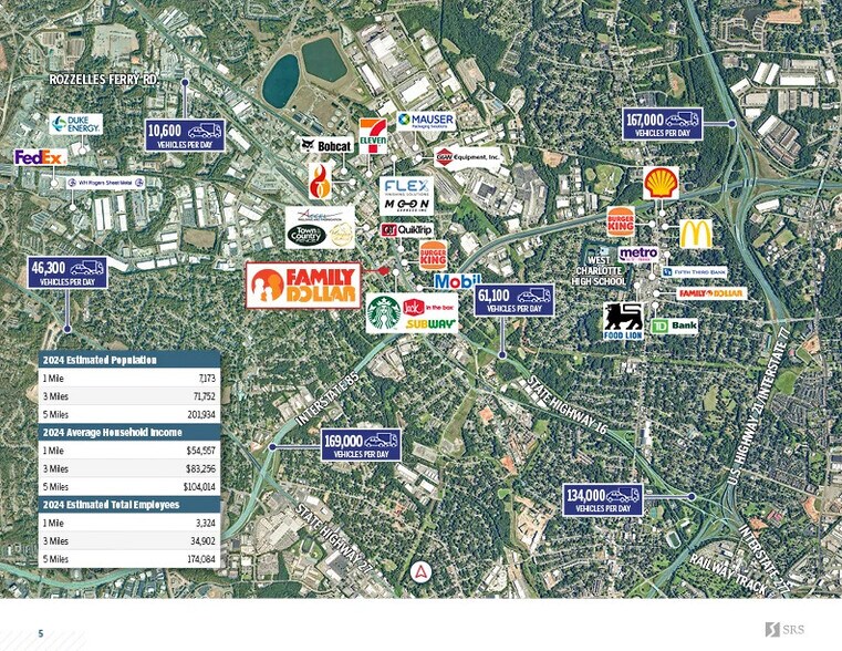 More Photos Of 4130 Rozzelles Ferry Rd, Charlotte Freestanding For Sale