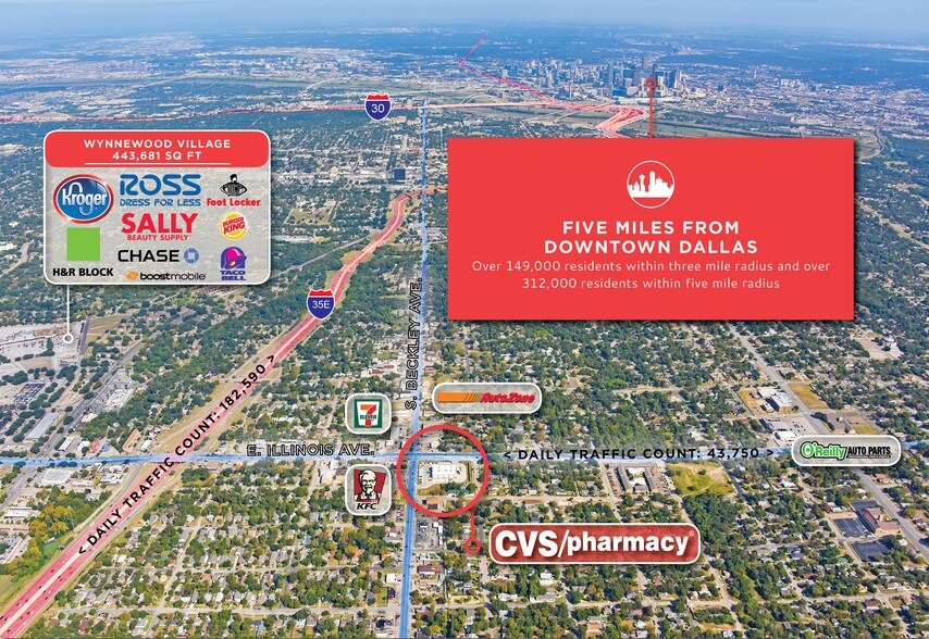 Primary Photo Of 150 E Illinois Ave, Dallas Drugstore For Sale
