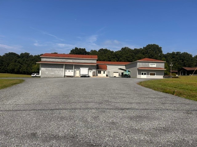 Primary Photo Of 8241 Swift Rd, Oakboro Industrial For Sale