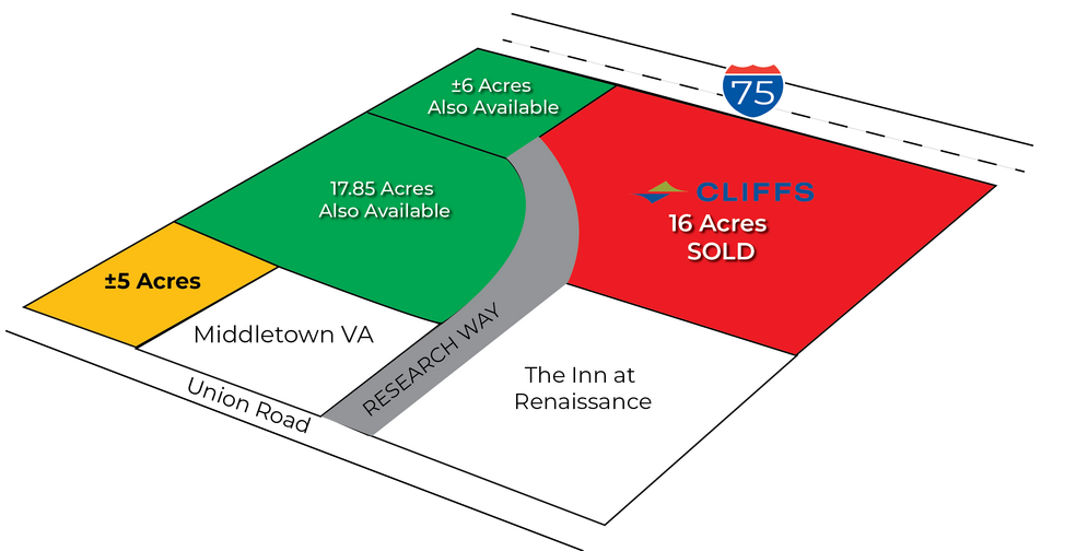 More Photos Of 4337 Union Rd, Middletown Land For Sale