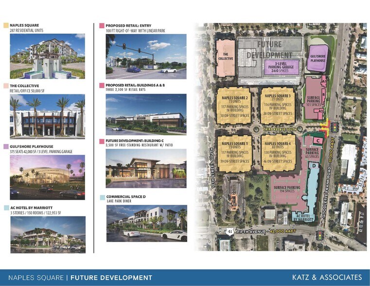 More Photos Of 1030 3rd Ave S, Naples Unknown For Lease