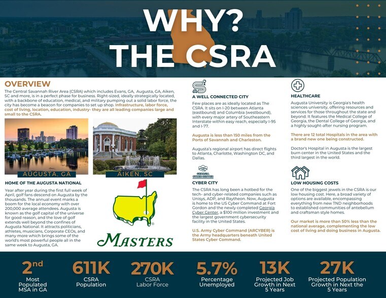 More Photos Of 00 Whiskey Rd, Aiken Land For Sale