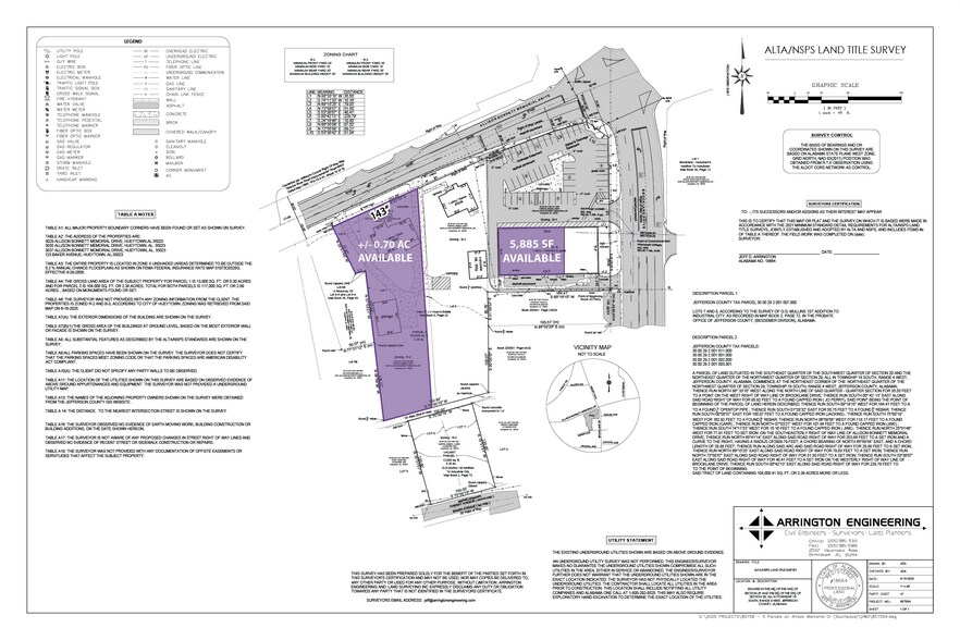 More Photos Of 3037 Allison Bonnett Memorial Dr, Bessemer Land For Lease