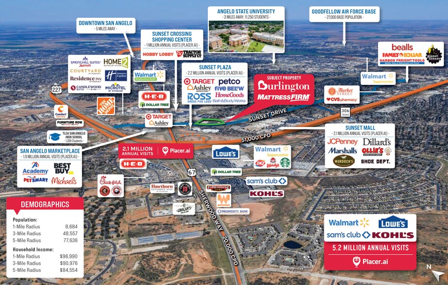 More Photos Of , San Angelo General Retail For Sale