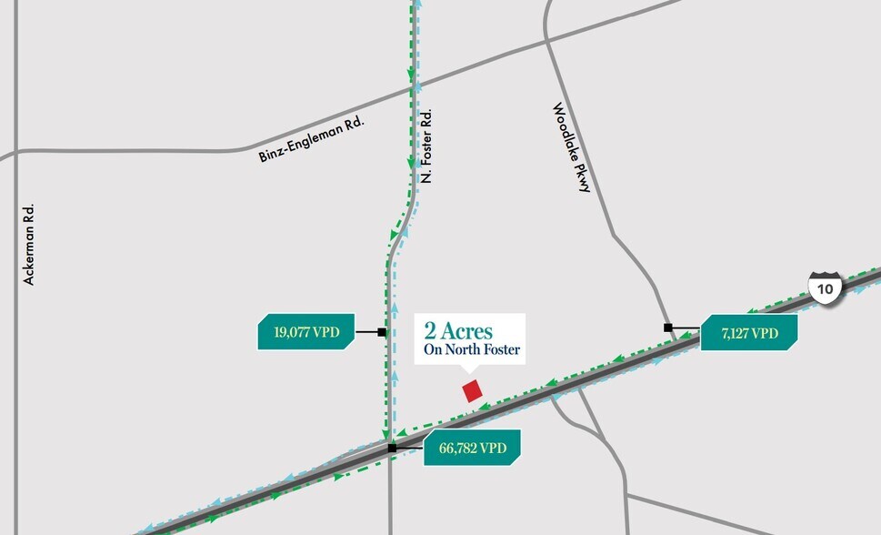 More Photos Of IH-10 E & Foster Road, San Antonio Land For Sale