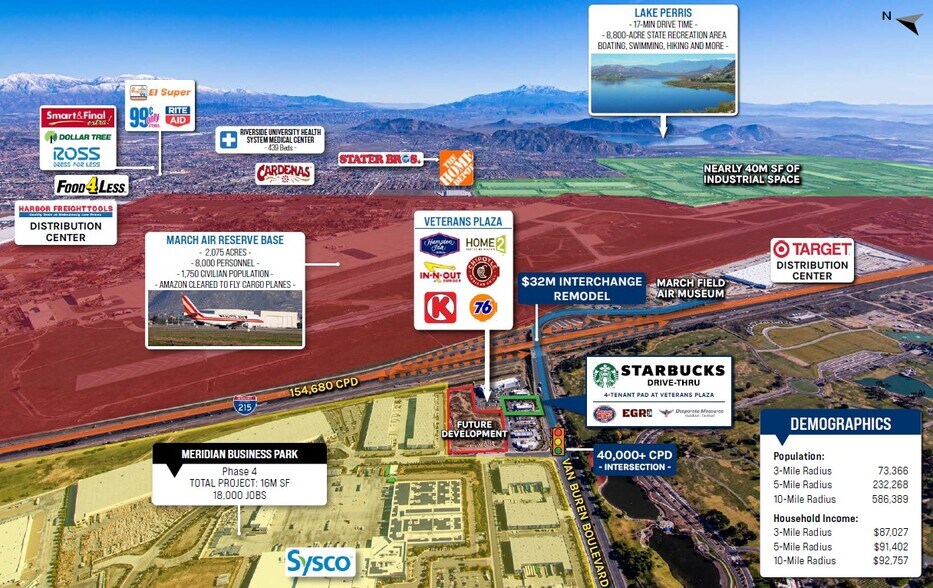 More Photos Of NEC Van Buren Blvd, Riverside Unknown For Lease