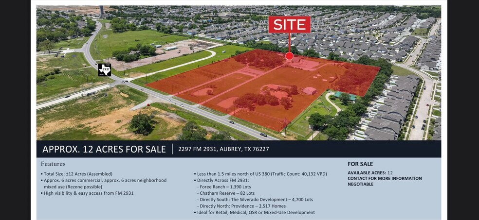 More Photos Of ,  Land For Sale