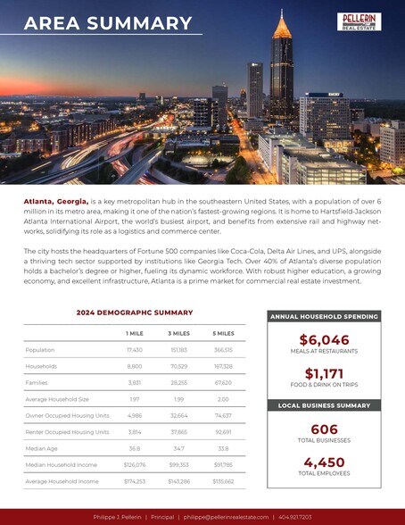 More Photos Of 512 Flat Shoals Ave SE, Atlanta Apartments For Lease