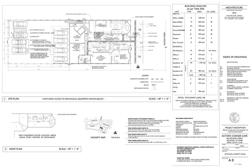 More Photos Of 437 2nd St, Solvang Storefront Retail Residential For Sale