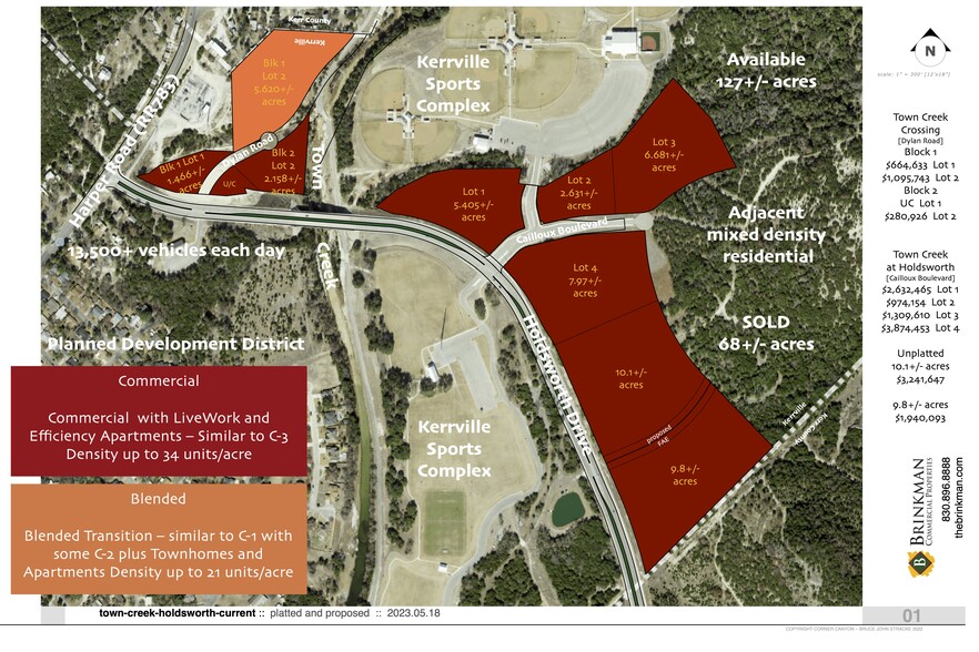 Primary Photo Of Holdsworth Rd, Kerrville Land For Sale