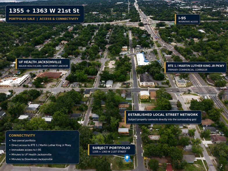 More Photos Of , Jacksonville Unknown For Sale