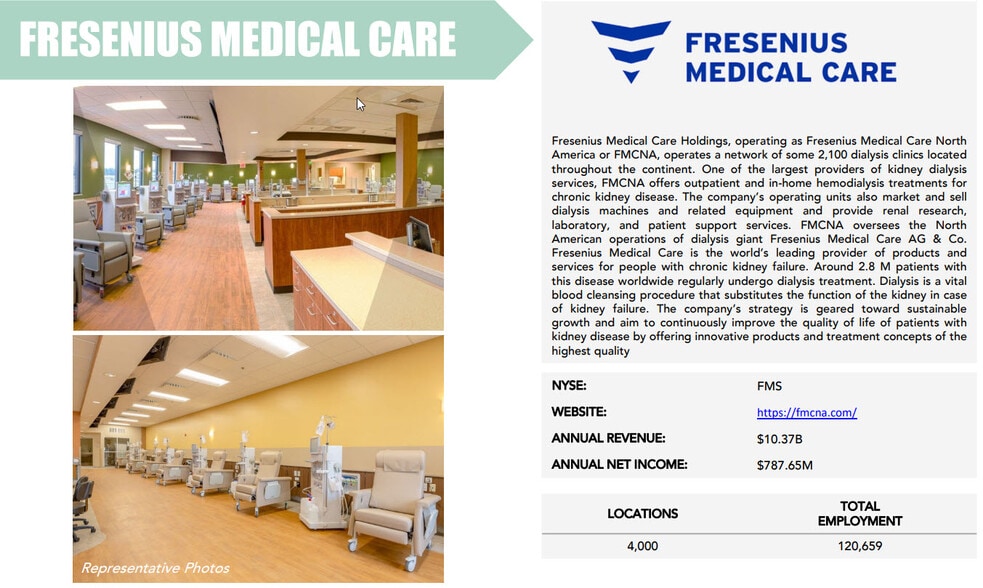 More Photos Of 1536 W Center Rd, Essexville Medical For Sale