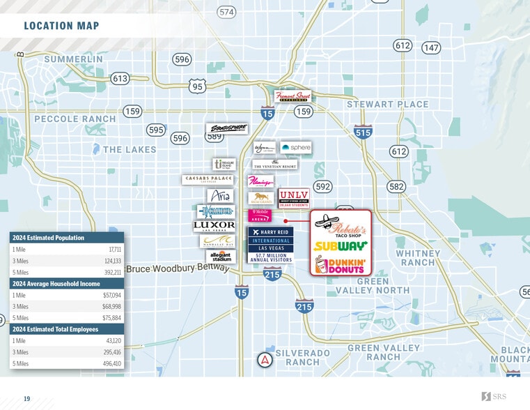 More Photos Of 4503 Paradise Rd, Las Vegas Storefront For Sale