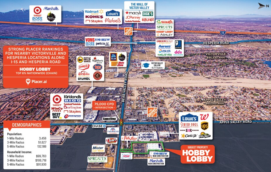 More Photos Of 19386 Bear Valley rd, Apple Valley General Retail For Sale