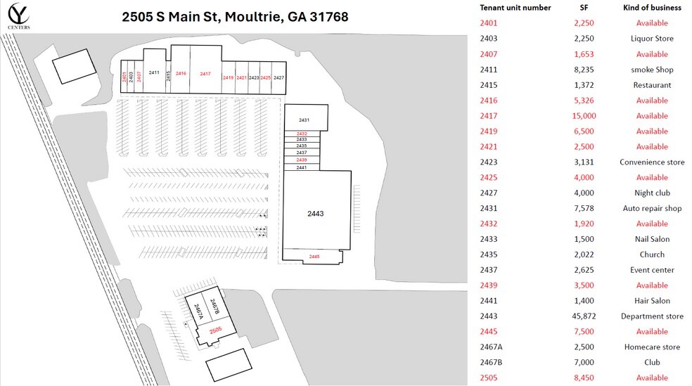 More Photos Of 2505 S Main St, Moultrie Unknown For Lease