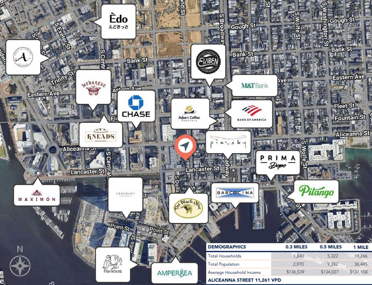 More Photos Of 708 S Bond St, Baltimore General Retail For Sale