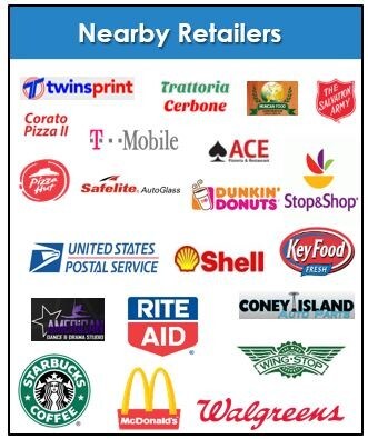 More Photos Of 60-80-60-82 Myrtle Ave, Ridgewood Storefront Retail Office For Sale