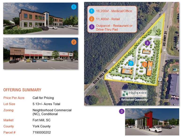 More Photos Of 3052 Mona Drive, Fort Mill Land For Sale
