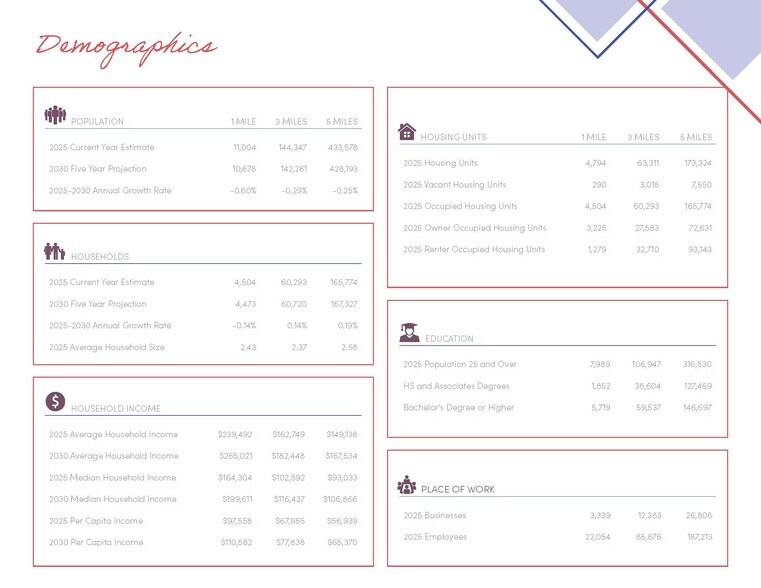 More Photos Of 16710 Ventura Blvd, Encino Apartments For Lease